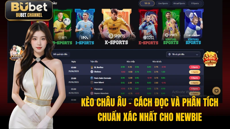 Kèo Châu Âu - Cách Đọc Và Phân Tích Chuẩn Xác Nhất Cho Newbie
