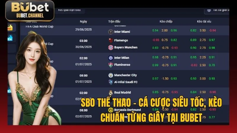 SBO Thể Thao - Cá Cược Siêu Tốc, Kèo Chuẩn Từng Giây Tại BUBET